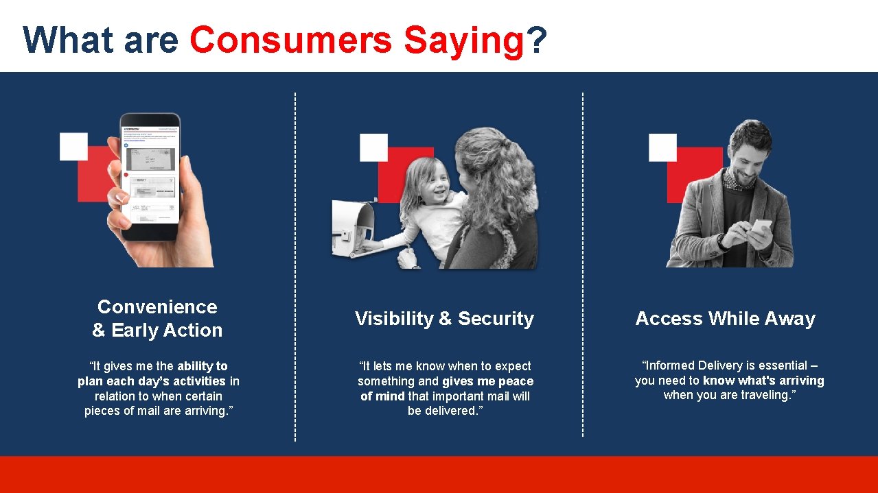 What are Consumers Saying? Convenience & Early Action Visibility & Security Access While Away