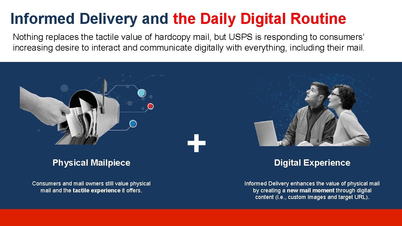 Informed Delivery and the Daily Digital Routine Nothing replaces the tactile value of hardcopy