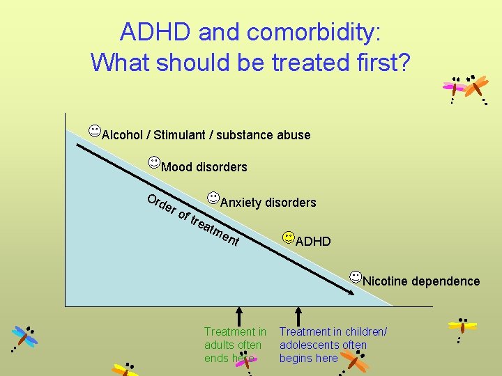 ADHD and comorbidity: What should be treated first? Alcohol / Stimulant / substance abuse