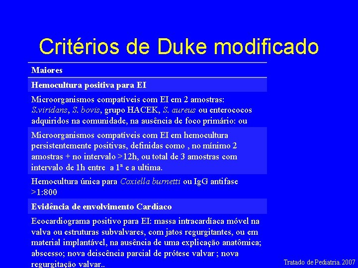 Critérios de Duke modificado Maiores Hemocultura positiva para EI Microorganismos compatíveis com EI em