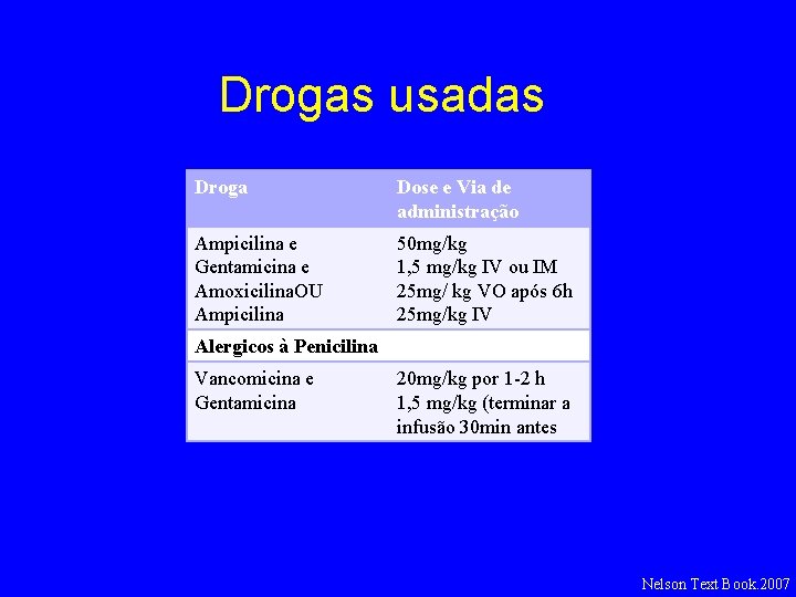 Drogas usadas Droga Dose e Via de administração Ampicilina e Gentamicina e Amoxicilina. OU