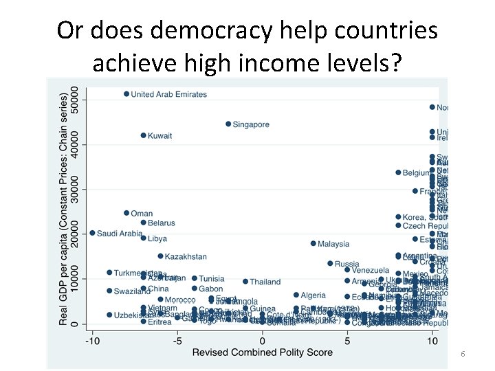 Or does democracy help countries achieve high income levels? 6 