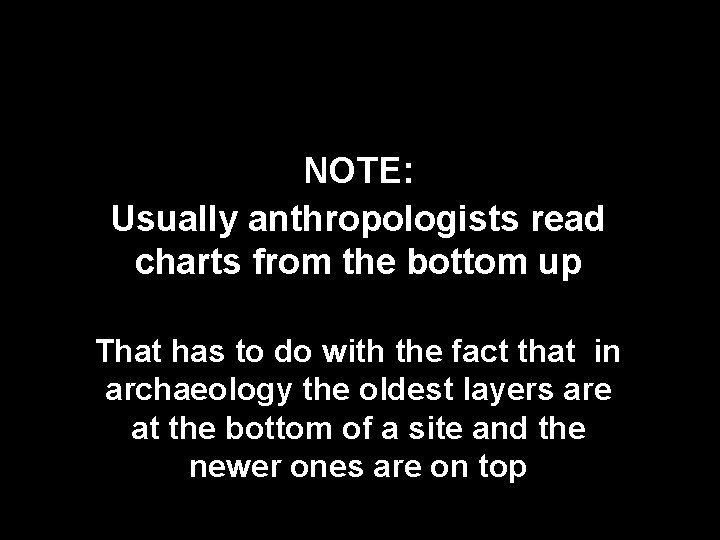 NOTE: Usually anthropologists read charts from the bottom up That has to do with NOTE: Usually anthropologists read charts from the bottom up That has to do with