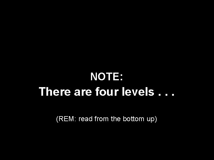 NOTE: There are four levels. . . (REM: read from the bottom up) NOTE: There are four levels. . . (REM: read from the bottom up)