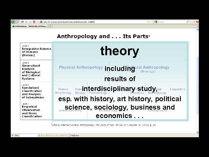 theory holism including results of interdisciplinary study, esp. with history, art history, political science, theory holism including results of interdisciplinary study, esp. with history, art history, political science,