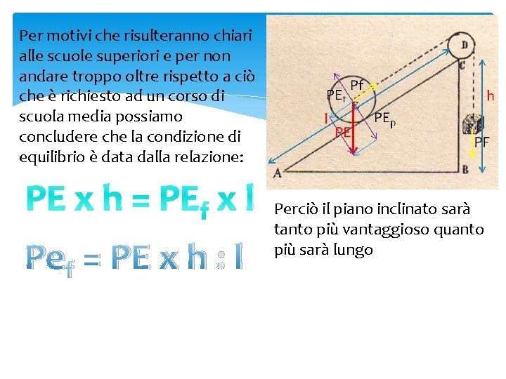 Per motivi che risulteranno chiari alle scuole superiori e per non andare troppo oltre