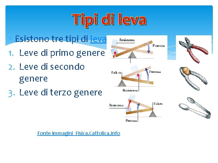 Tipi di leva Esistono tre tipi di leva 1. Leve di primo genere 2.