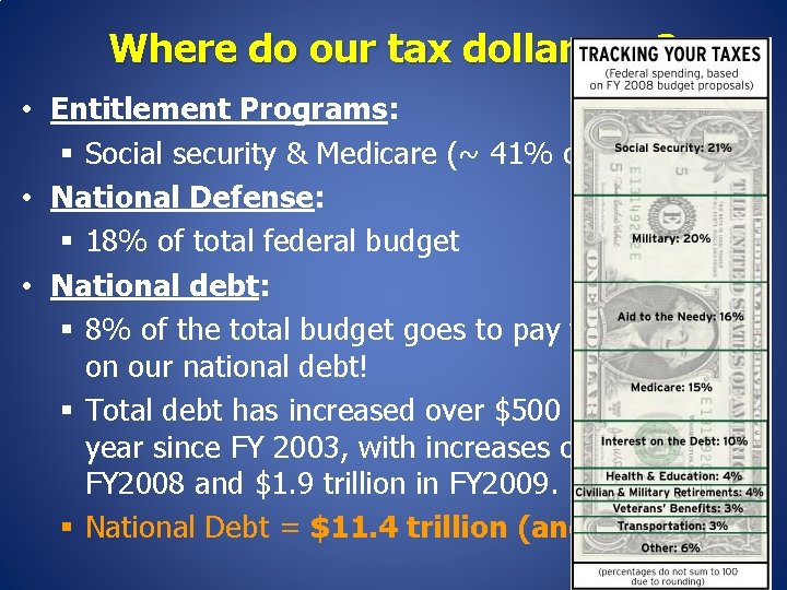 Where do our tax dollars go? • Entitlement Programs: § Social security & Medicare