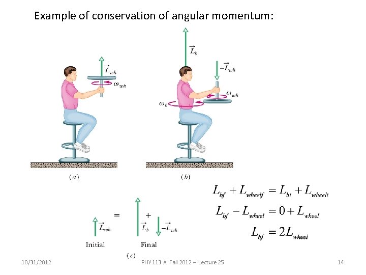Example of conservation of angular momentum: 10/31/2012 PHY 113 A Fall 2012 -- Lecture