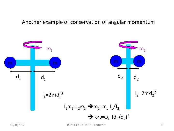 Another example of conservation of angular momentum w 1 m w 2 m m