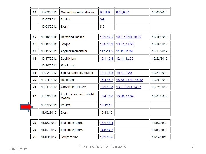 10/31/2012 PHY 113 A Fall 2012 -- Lecture 25 2 