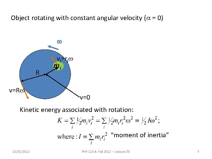 Object rotating with constant angular velocity (a = 0) w R v=Rw vi=riw mi