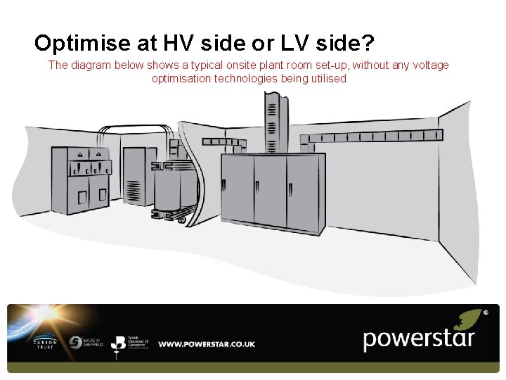 Optimise at HV side or LV side? The diagram below shows a typical onsite