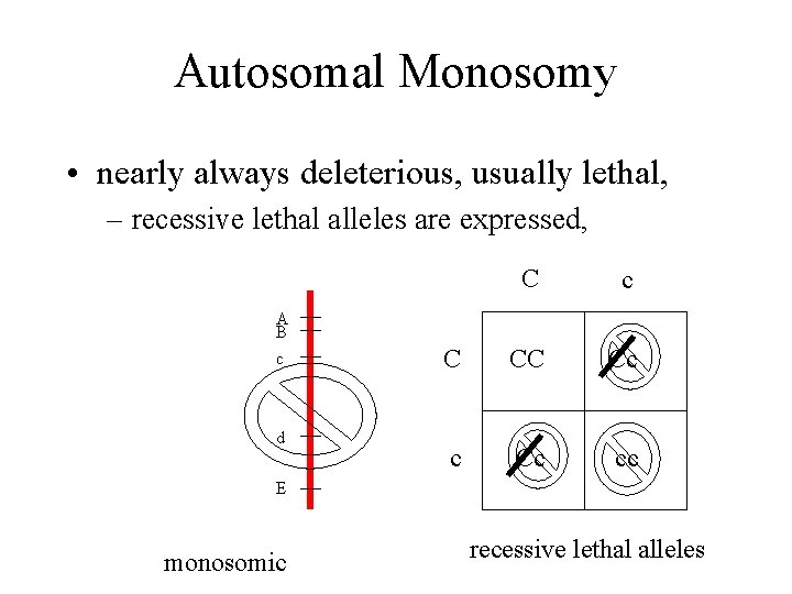 Autosomal Monosomy • nearly always deleterious, usually lethal, – recessive lethal alleles are expressed,