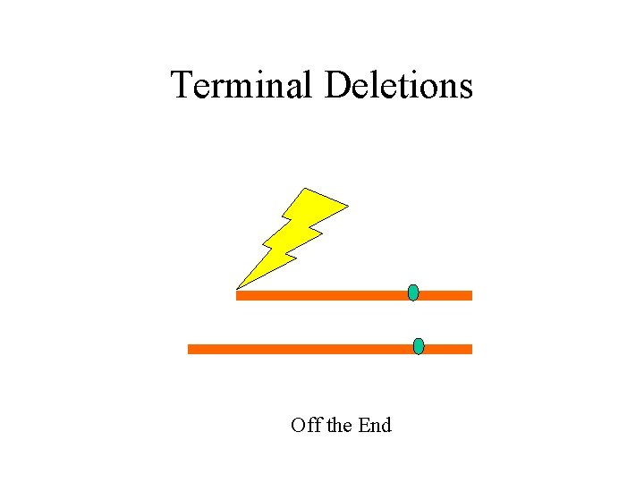 Terminal Deletions Off the End 