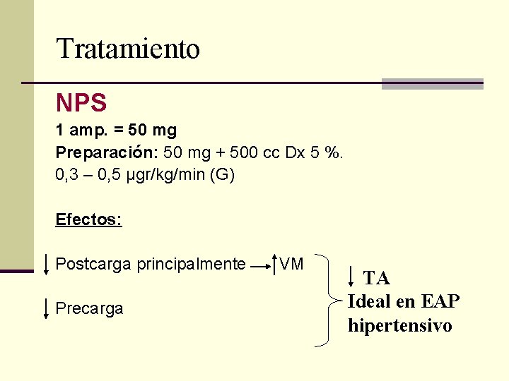 Tratamiento NPS 1 amp. = 50 mg Preparación: 50 mg + 500 cc Dx Tratamiento NPS 1 amp. = 50 mg Preparación: 50 mg + 500 cc Dx