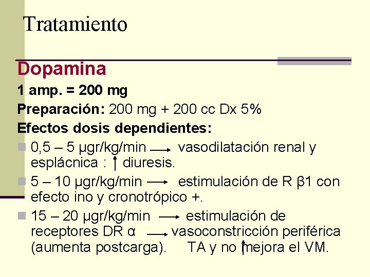 Tratamiento Dopamina 1 amp. = 200 mg Preparación: 200 mg + 200 cc Dx Tratamiento Dopamina 1 amp. = 200 mg Preparación: 200 mg + 200 cc Dx