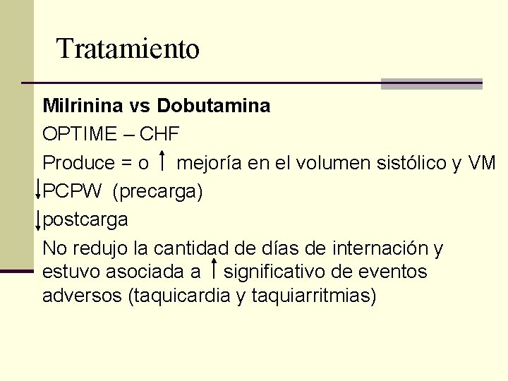 Tratamiento Milrinina vs Dobutamina OPTIME – CHF Produce = o mejoría en el volumen Tratamiento Milrinina vs Dobutamina OPTIME – CHF Produce = o mejoría en el volumen