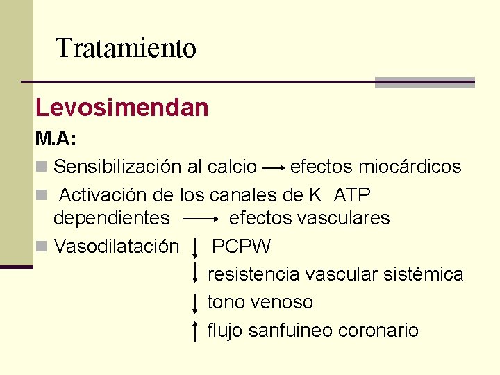Tratamiento Levosimendan M. A: n Sensibilización al calcio efectos miocárdicos n Activación de los Tratamiento Levosimendan M. A: n Sensibilización al calcio efectos miocárdicos n Activación de los