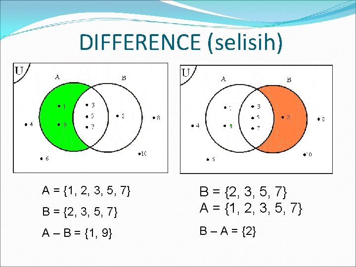 DIFFERENCE (selisih) A = {1, 2, 3, 5, 7} B = {2, 3, 5,