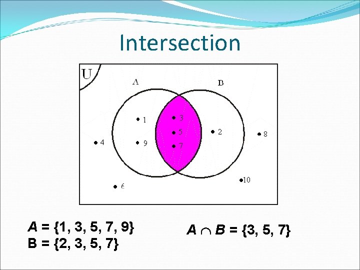 Intersection A = {1, 3, 5, 7, 9} B = {2, 3, 5, 7}