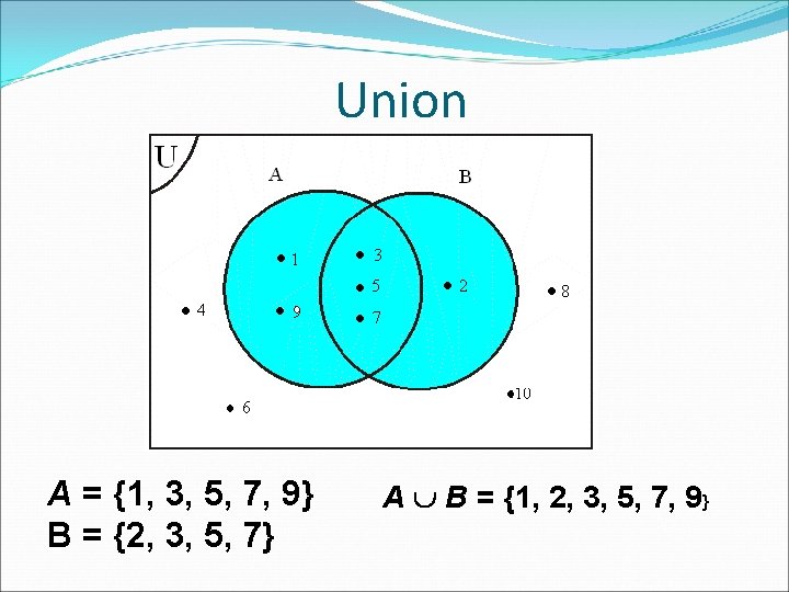 Union A = {1, 3, 5, 7, 9} B = {2, 3, 5, 7}