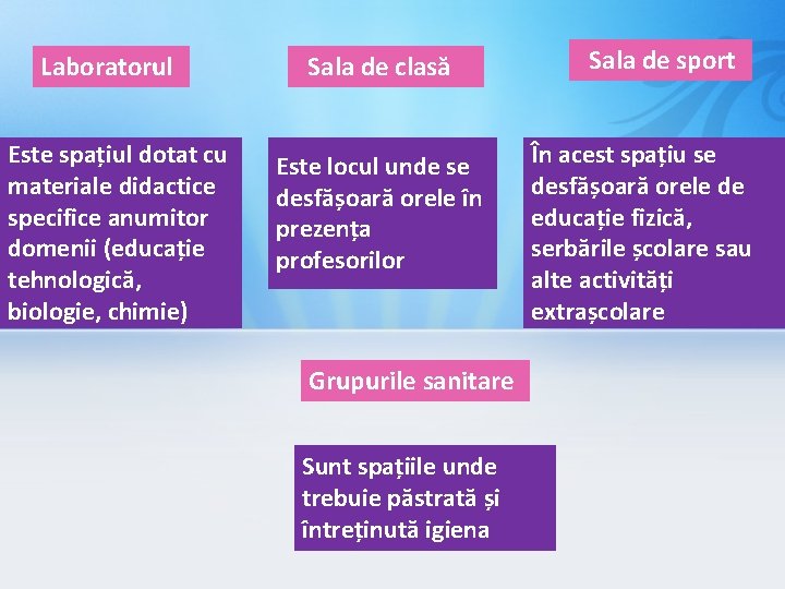 Laboratorul Este spațiul dotat cu materiale didactice specifice anumitor domenii (educație tehnologică, biologie, chimie)