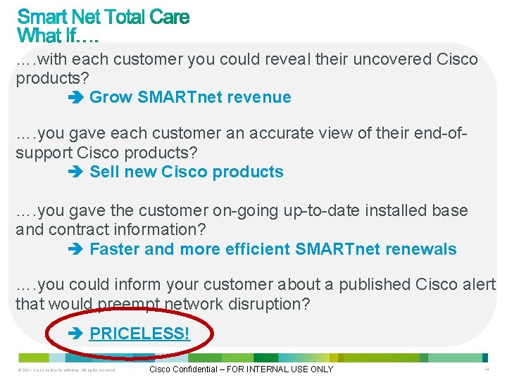 …. with each customer you could reveal their uncovered Cisco products? Grow SMARTnet revenue