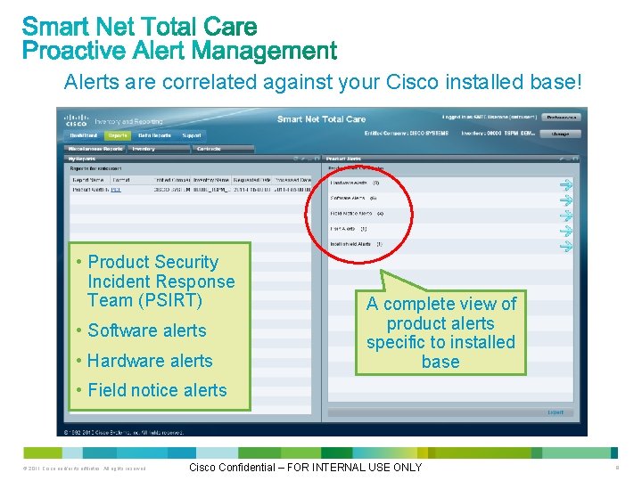 Alerts are correlated against your Cisco installed base! • Product Security Incident Response Team