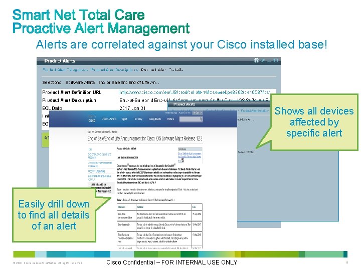 Alerts are correlated against your Cisco installed base! Shows all devices affected by specific