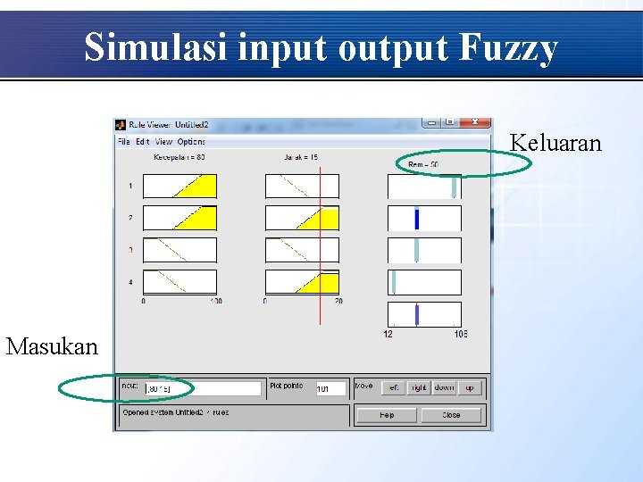 Simulasi input output Fuzzy Keluaran Masukan 