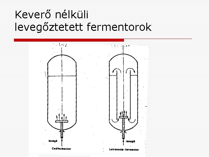 Keverő nélküli levegőztetett fermentorok 