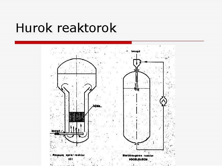 Hurok reaktorok 