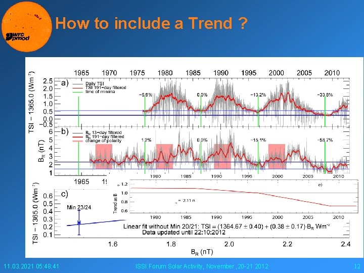 How to include a Trend ? 11. 03. 2021 05: 48: 41 ISSI Forum