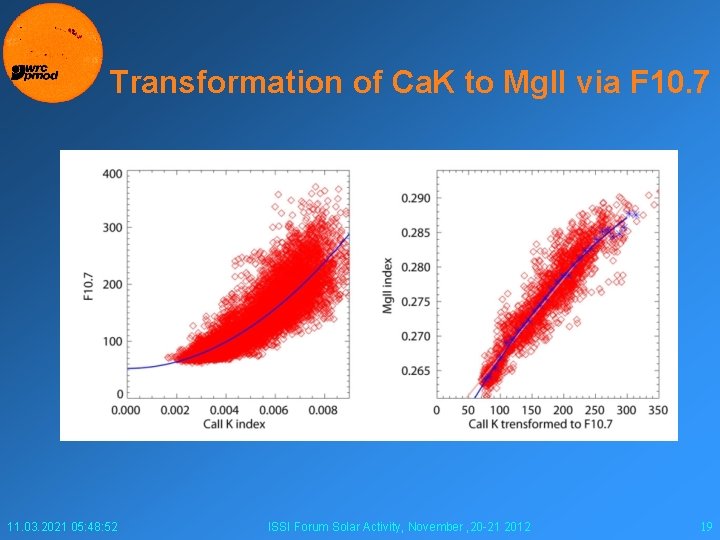 Transformation of Ca. K to Mg. II via F 10. 7 11. 03. 2021