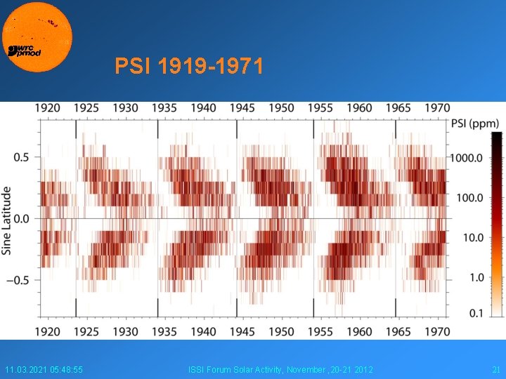 PSI 1919 -1971 11. 03. 2021 05: 48: 55 ISSI Forum Solar Activity, November