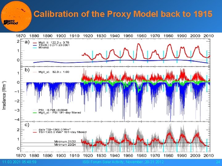 Calibration of the Proxy Model back to 1915 11. 03. 2021 05: 48: 59