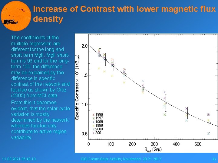 Increase of Contrast with lower magnetic flux density The coefficients of the multiple regression