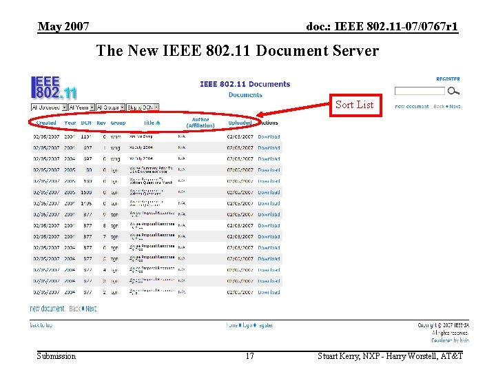 May 2007 doc. : IEEE 802. 11 -07/0767 r 1 The New IEEE 802.