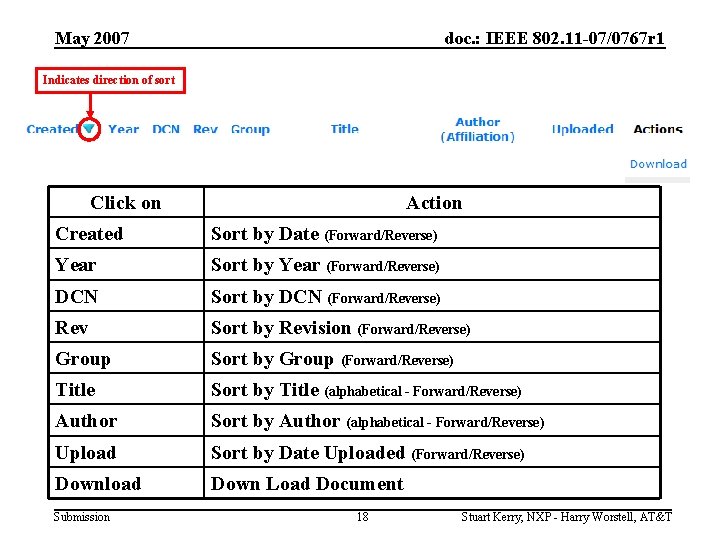 May 2007 doc. : IEEE 802. 11 -07/0767 r 1 Indicates direction of sort