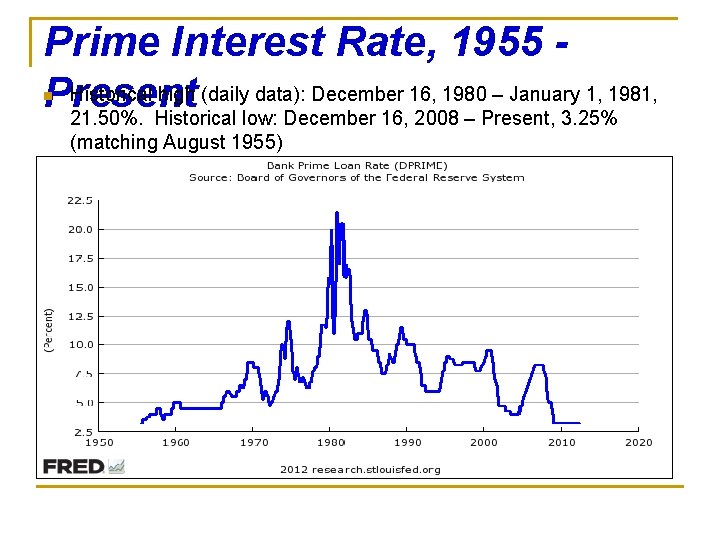 Prime Interest Rate, 1955 Historical high (daily data): December 16, 1980 – January 1,