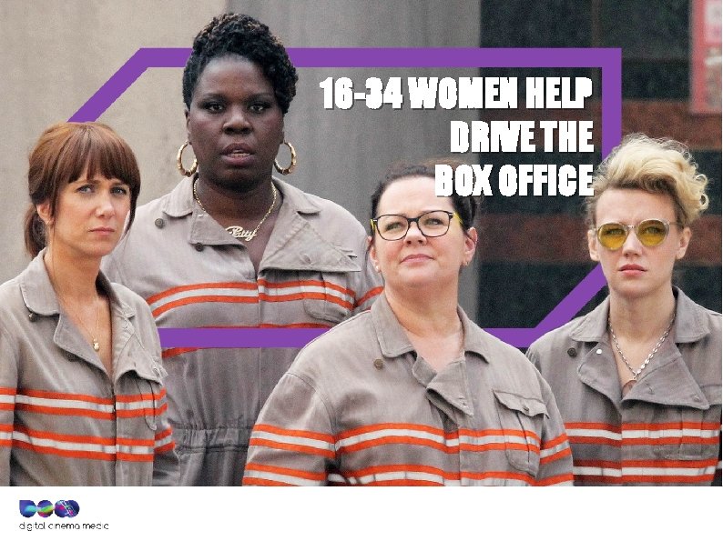 16 -34 WOMEN HELP DRIVE THE BOX OFFICE 