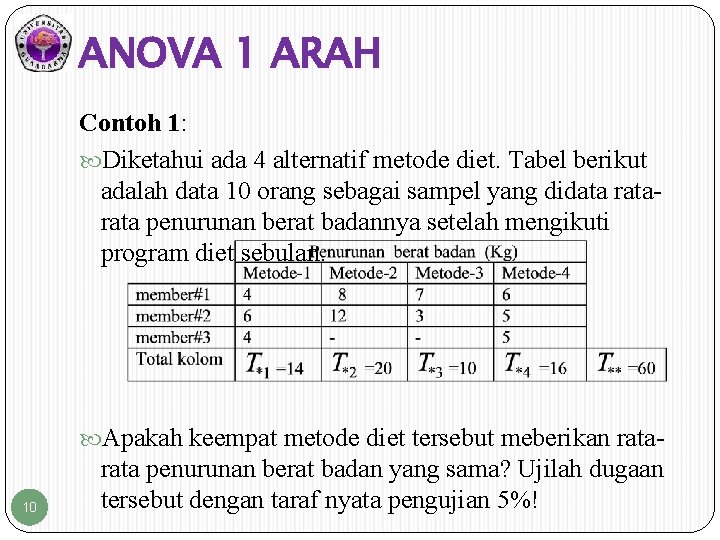 ANOVA 1 ARAH Contoh 1: Diketahui ada 4 alternatif metode diet. Tabel berikut adalah