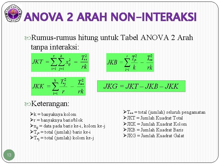 ANOVA 2 ARAH NON-INTERAKSI Rumus-rumus hitung untuk Tabel ANOVA 2 Arah tanpa interaksi: JKG