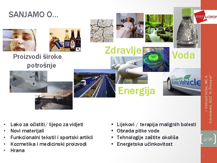 SANJAMO O… Voda Energija • • • Lako za očistiti/ lijepo za vidjeti Novi