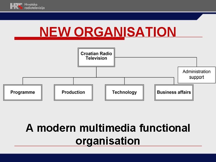 NEW ORGANISATION A modern multimedia functional organisation NEW ORGANISATION A modern multimedia functional organisation