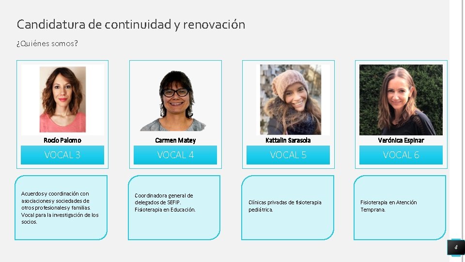 Candidatura de continuidad y renovación ¿Quiénes somos? Rocío Palomo Carmen Matey Kattalin Sarasola Verónica