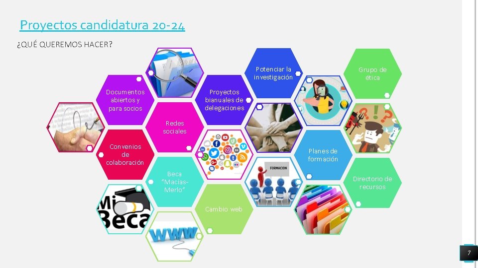 Proyectos candidatura 20 -24 ¿QUÉ QUEREMOS HACER? Potenciar la investigación Grupo de ética Proyectos