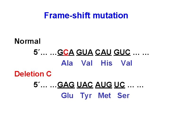 Frame-shift mutation Normal 5´… …GCA GUA CAU GUC … … Ala Val His Val