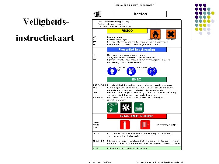 Veiligheidsinstructiekaart 